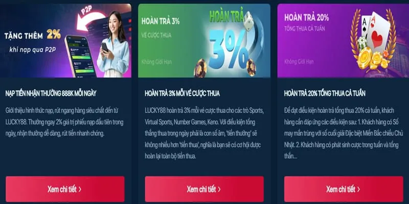 Khuyến mãi nạp tiền lần đầu bet168