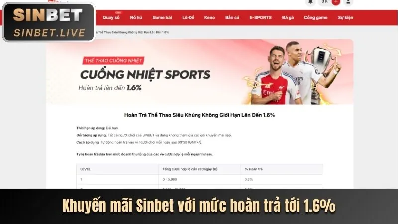 Hoàn trả casino bet168